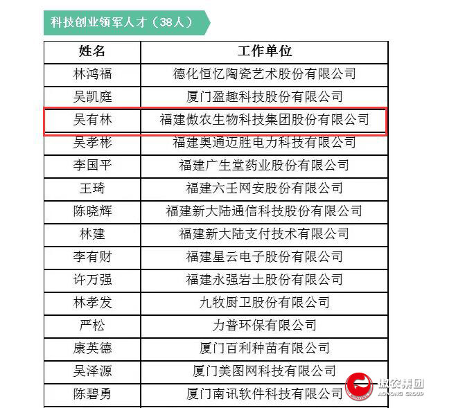 9001诚信金沙(中国)有限公司