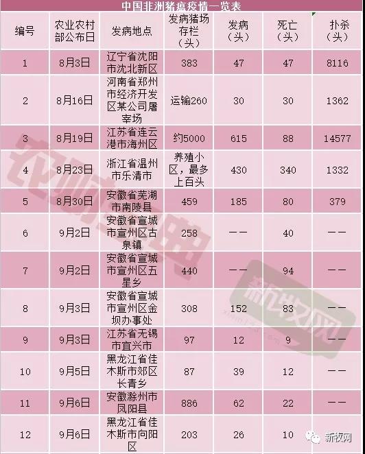 9001诚信金沙(中国)有限公司