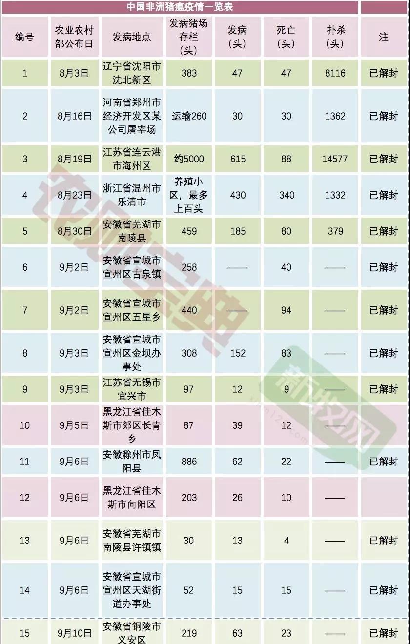 9001诚信金沙(中国)有限公司