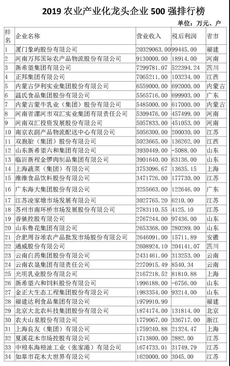 9001诚信金沙(中国)有限公司