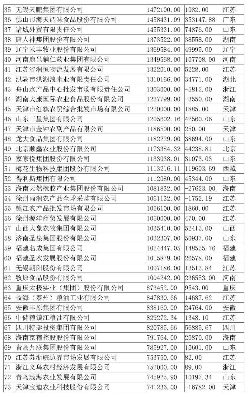 9001诚信金沙(中国)有限公司