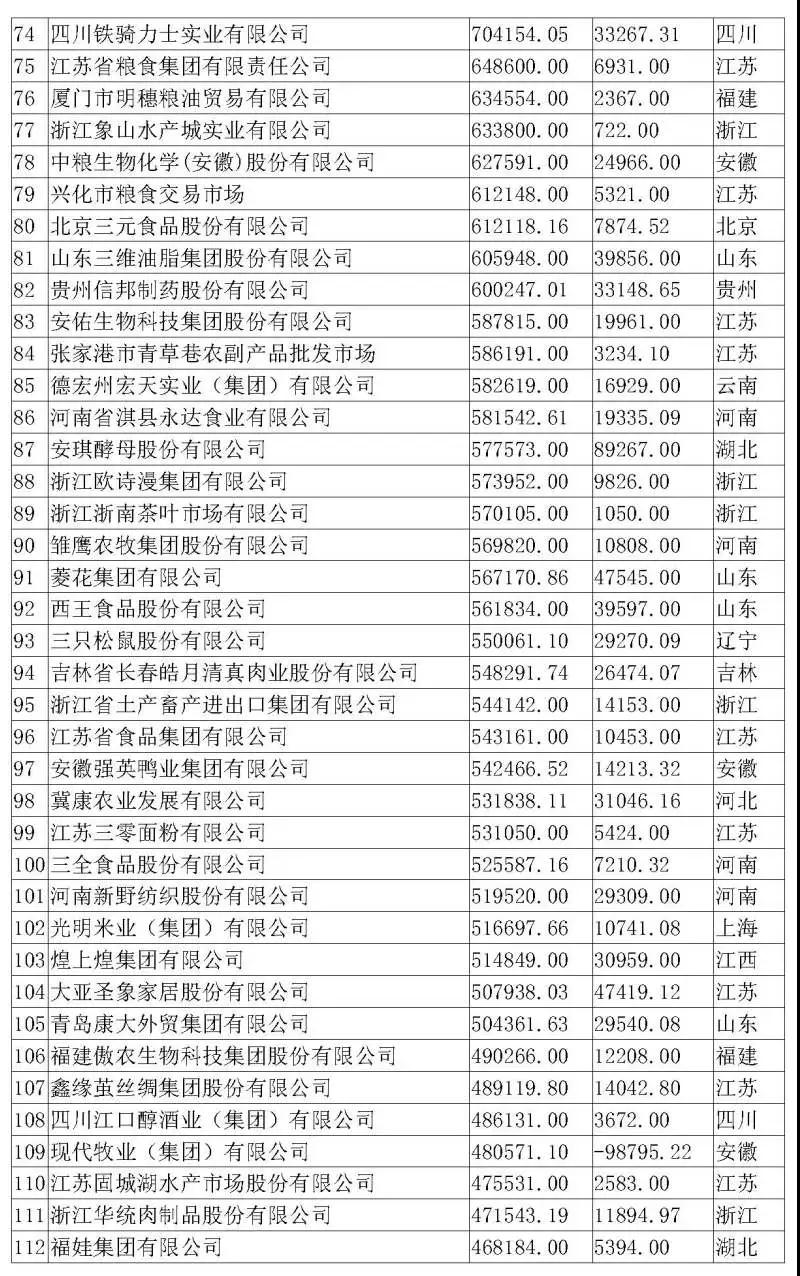 9001诚信金沙(中国)有限公司