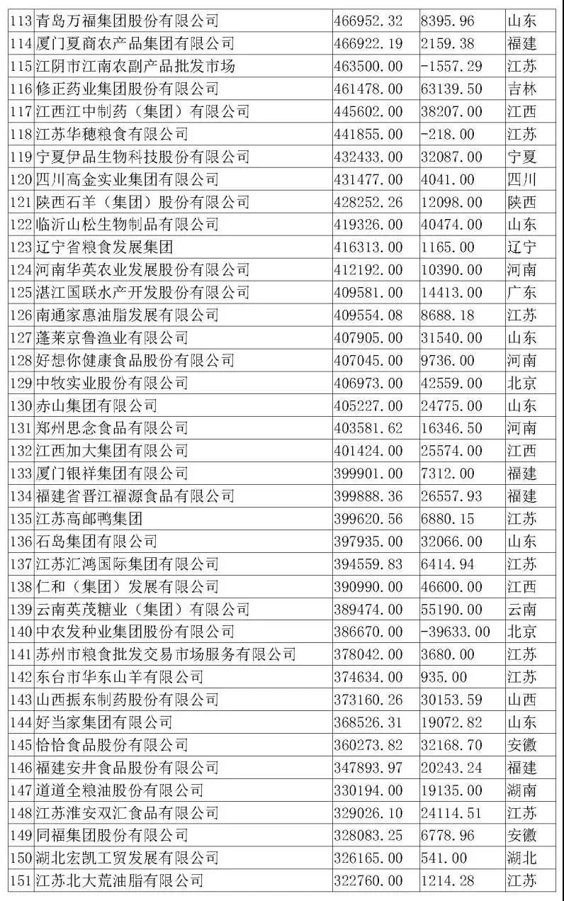 9001诚信金沙(中国)有限公司