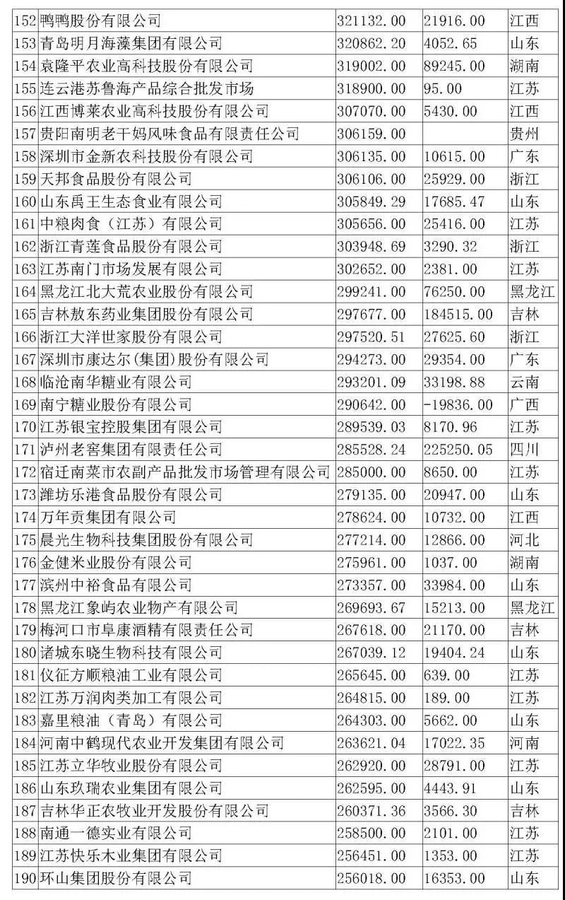 9001诚信金沙(中国)有限公司