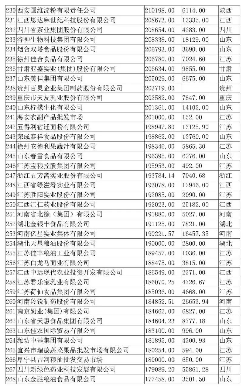 9001诚信金沙(中国)有限公司