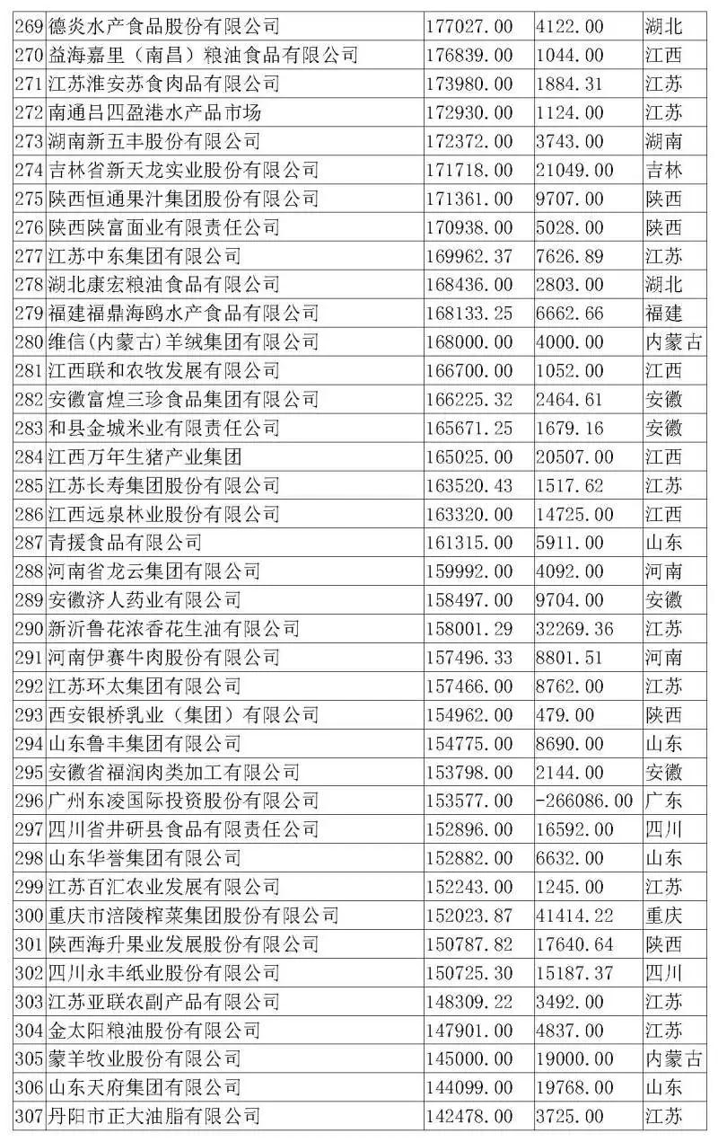 9001诚信金沙(中国)有限公司