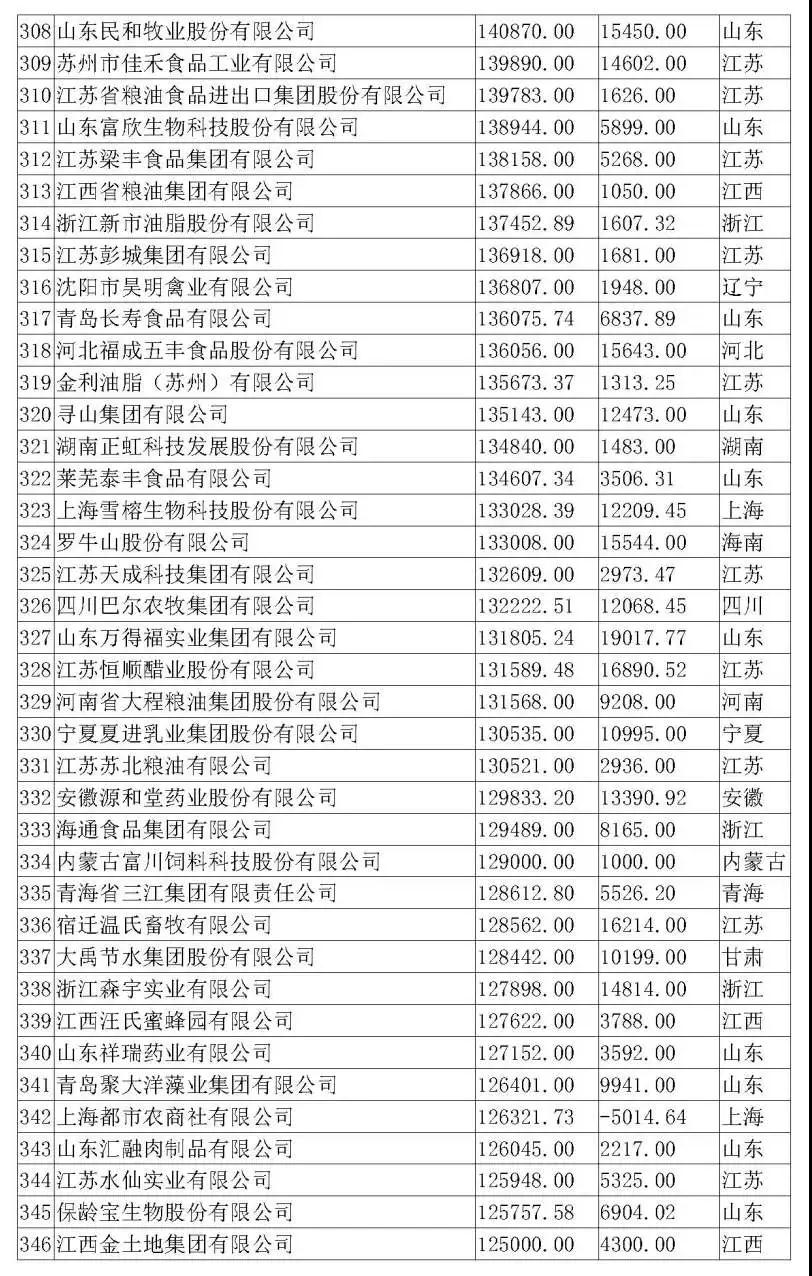 9001诚信金沙(中国)有限公司