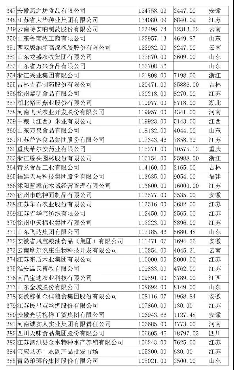 9001诚信金沙(中国)有限公司