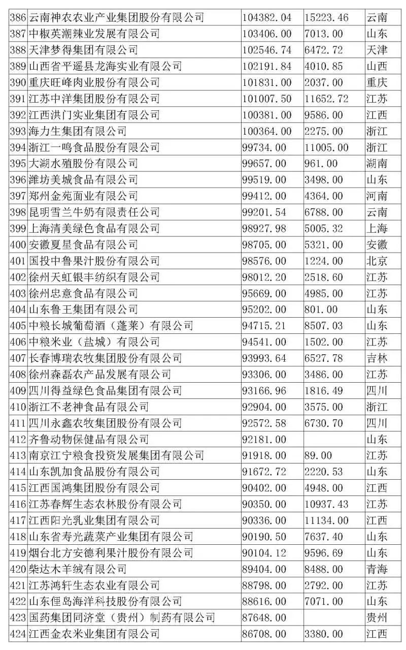 9001诚信金沙(中国)有限公司