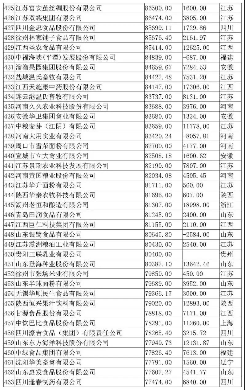9001诚信金沙(中国)有限公司