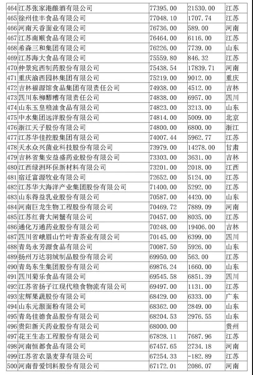 9001诚信金沙(中国)有限公司