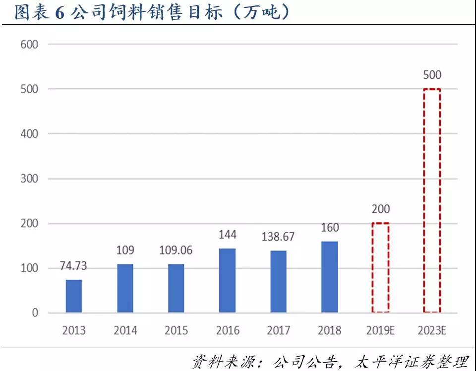 9001诚信金沙(中国)有限公司