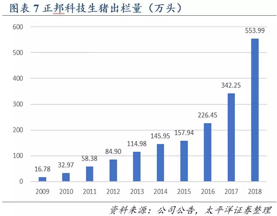 9001诚信金沙(中国)有限公司