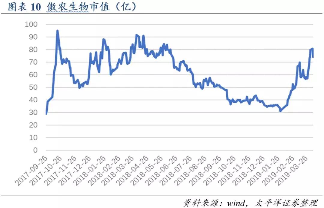 9001诚信金沙(中国)有限公司