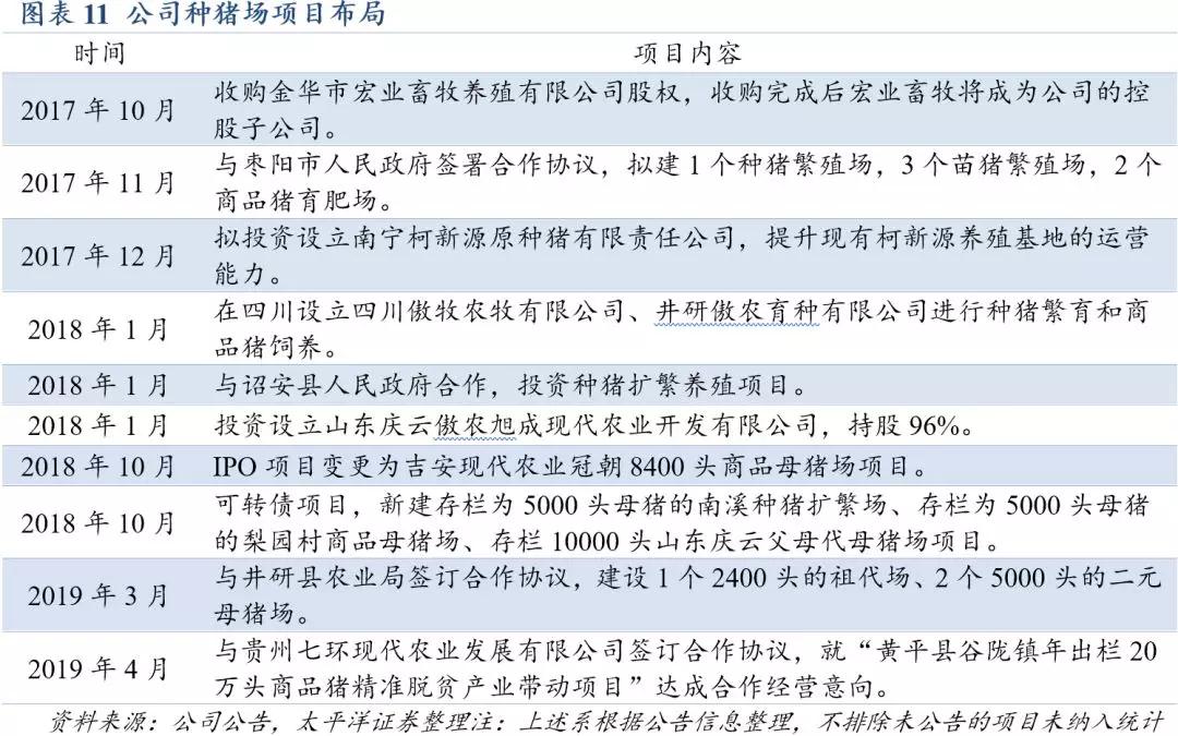 9001诚信金沙(中国)有限公司