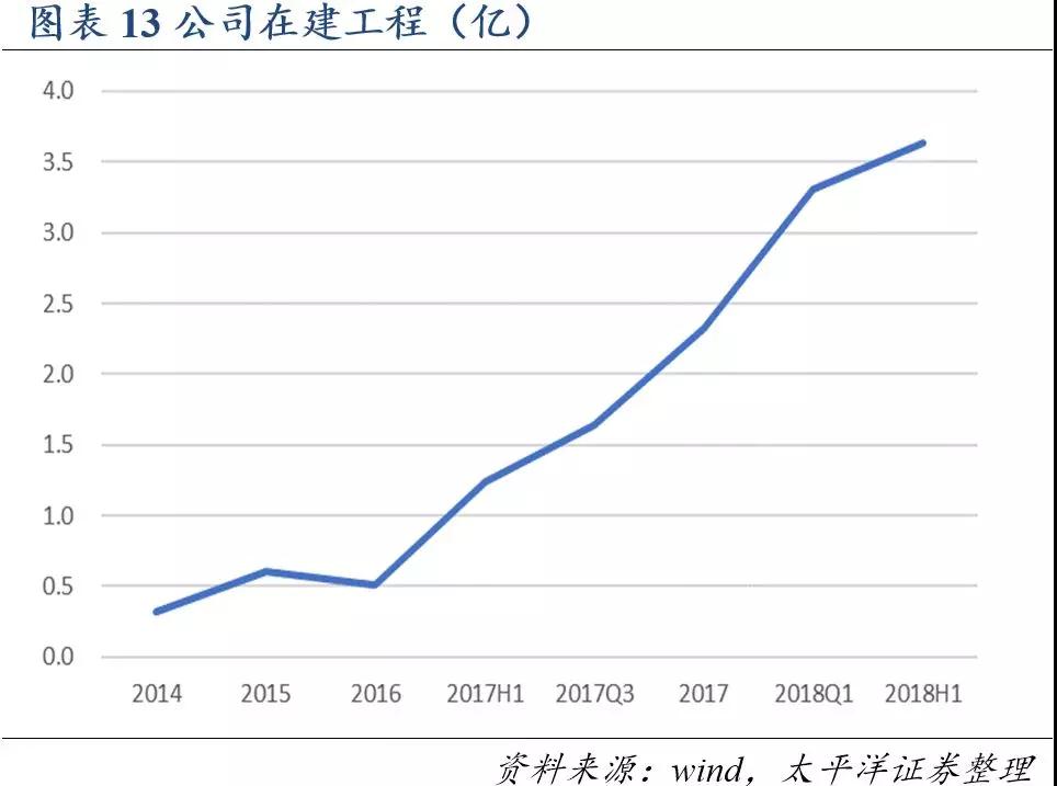 9001诚信金沙(中国)有限公司