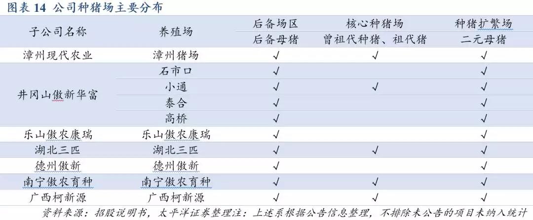 9001诚信金沙(中国)有限公司