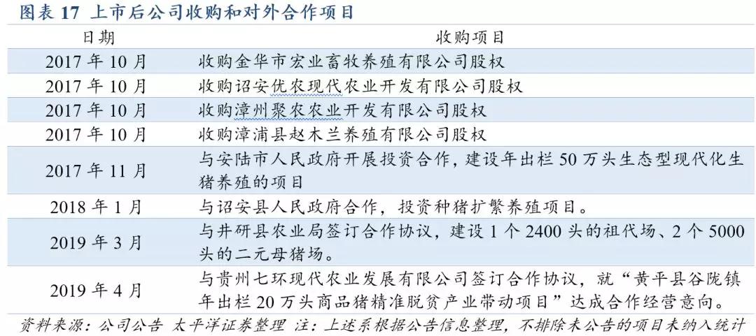 9001诚信金沙(中国)有限公司