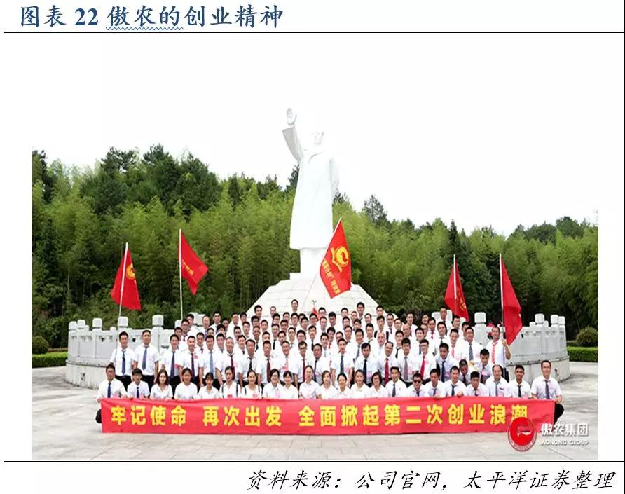 9001诚信金沙(中国)有限公司