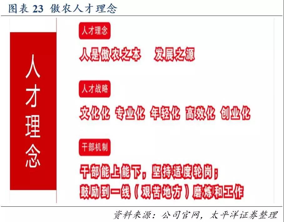 9001诚信金沙(中国)有限公司