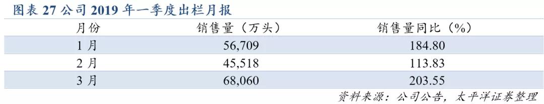 9001诚信金沙(中国)有限公司