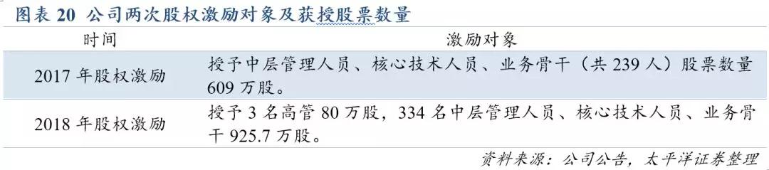 9001诚信金沙(中国)有限公司