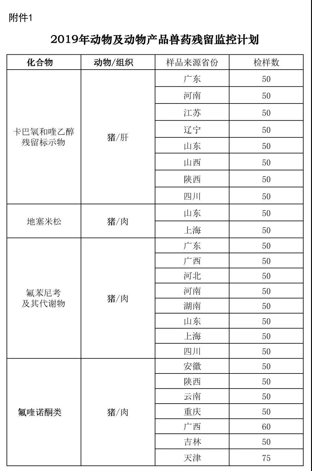9001诚信金沙(中国)有限公司