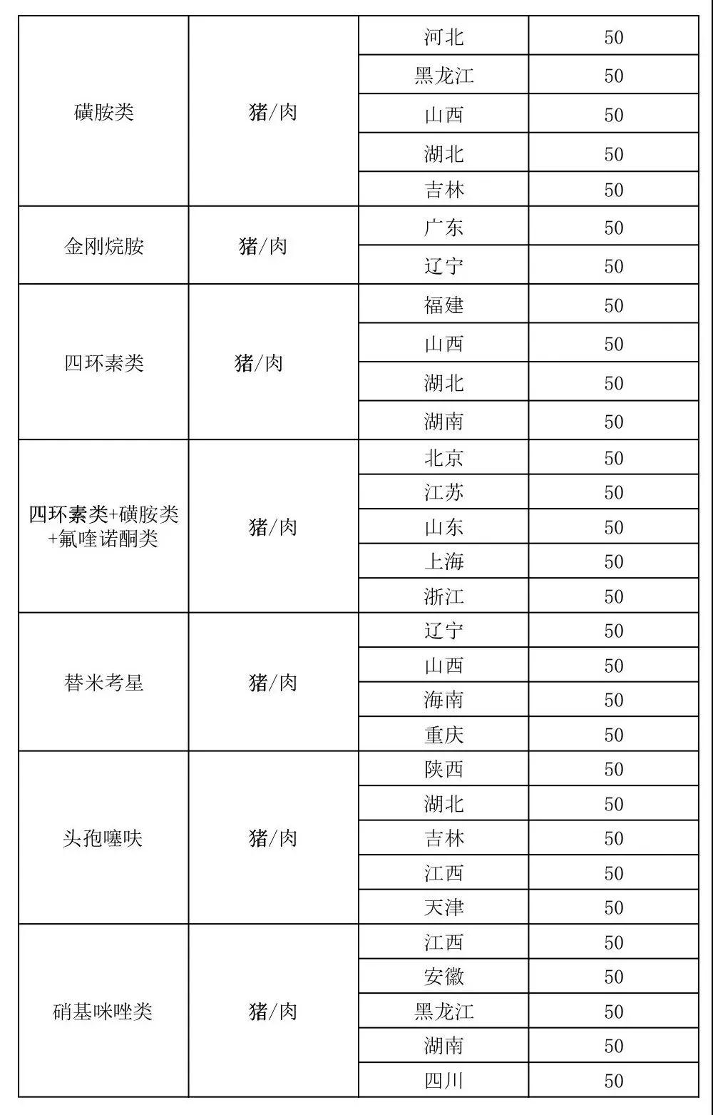 9001诚信金沙(中国)有限公司