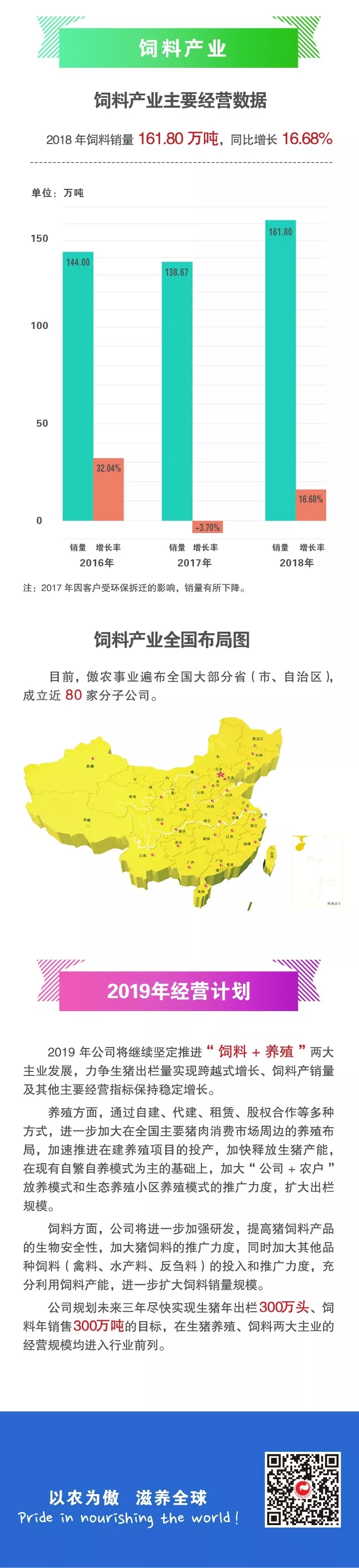 9001诚信金沙(中国)有限公司