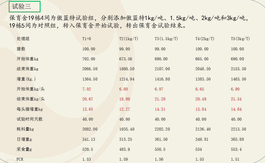 9001诚信金沙(中国)有限公司