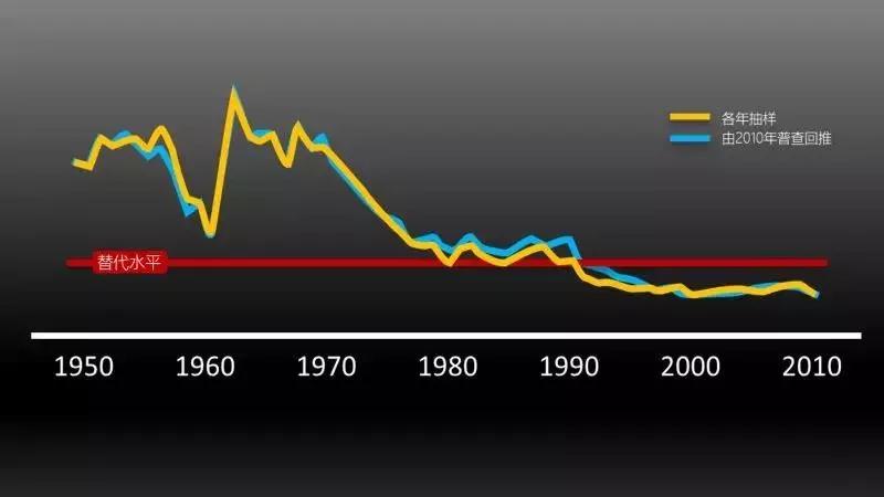 9001诚信金沙(中国)有限公司