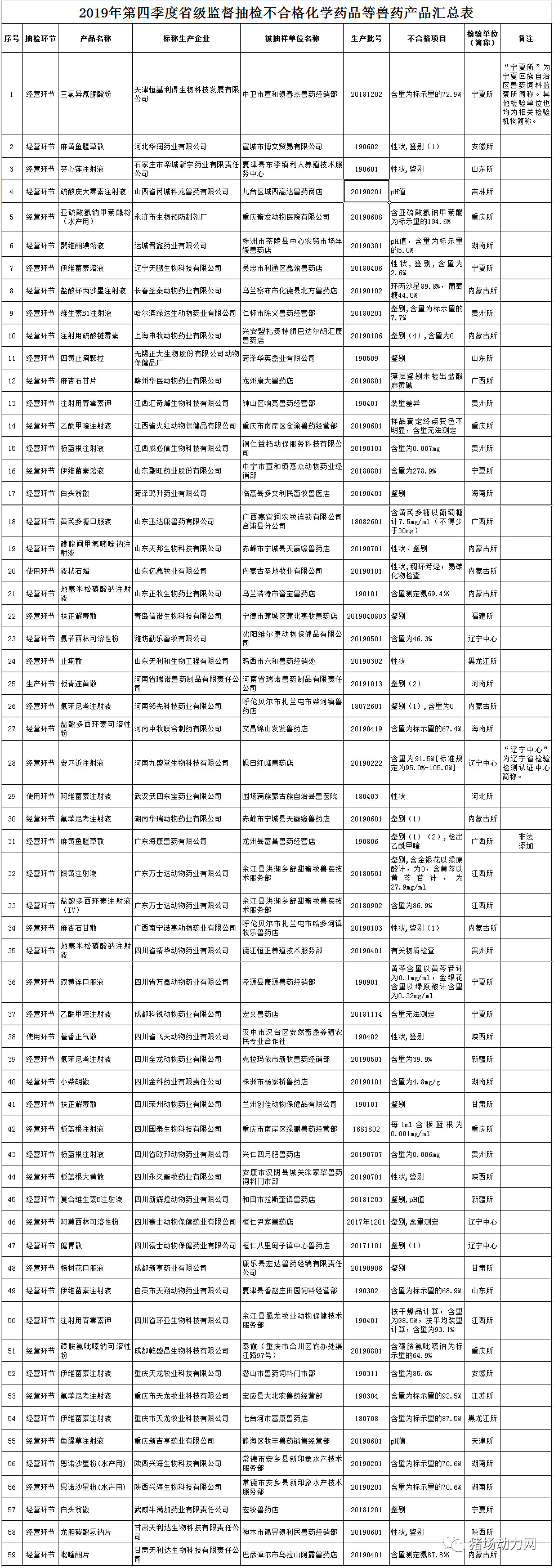 9001诚信金沙(中国)有限公司