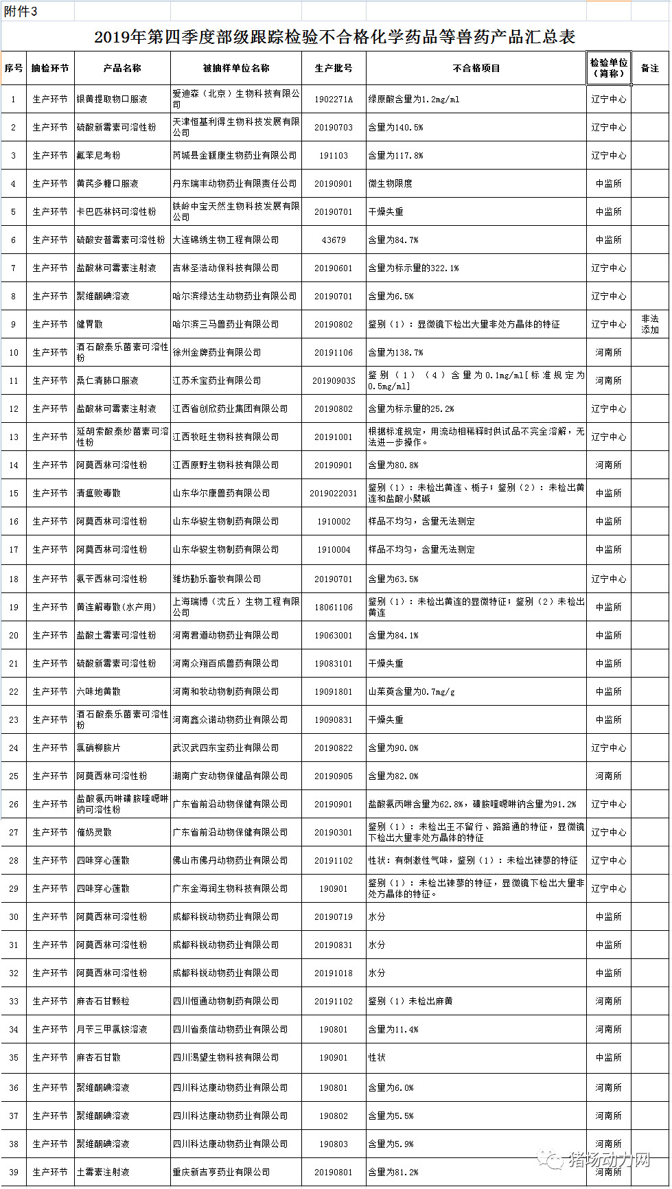 9001诚信金沙(中国)有限公司