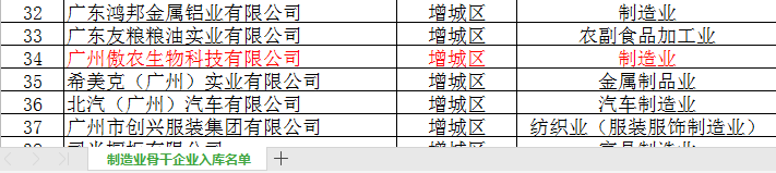 9001诚信金沙(中国)有限公司