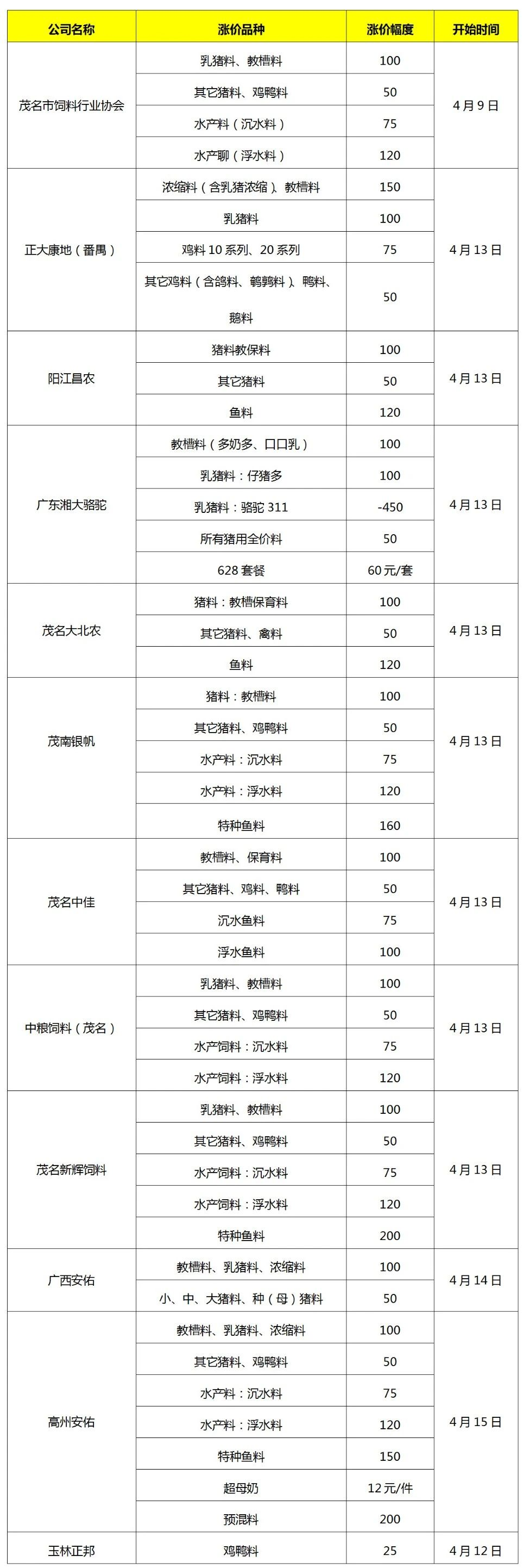 9001诚信金沙(中国)有限公司