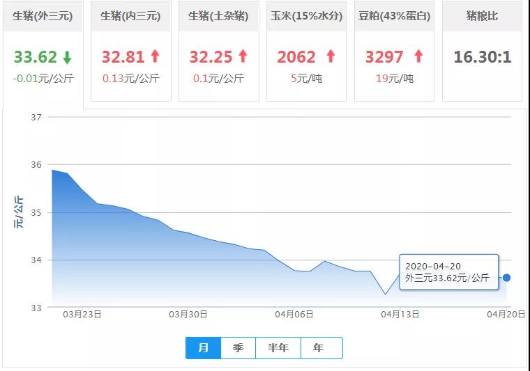 9001诚信金沙(中国)有限公司