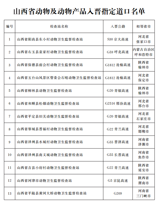 9001诚信金沙(中国)有限公司