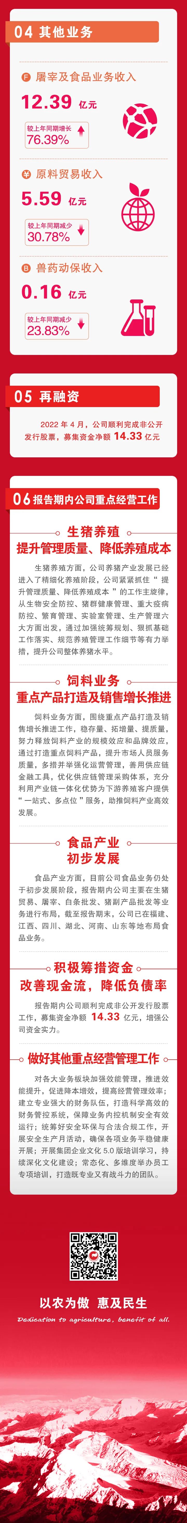 9001诚信金沙(中国)有限公司